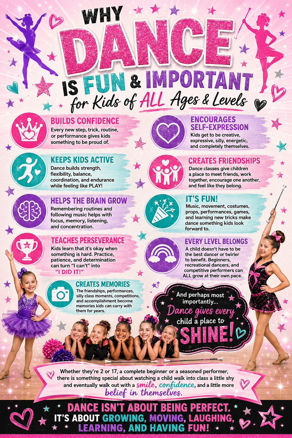 Why Dance is Fun and Important for Kids of All Ages and Levels